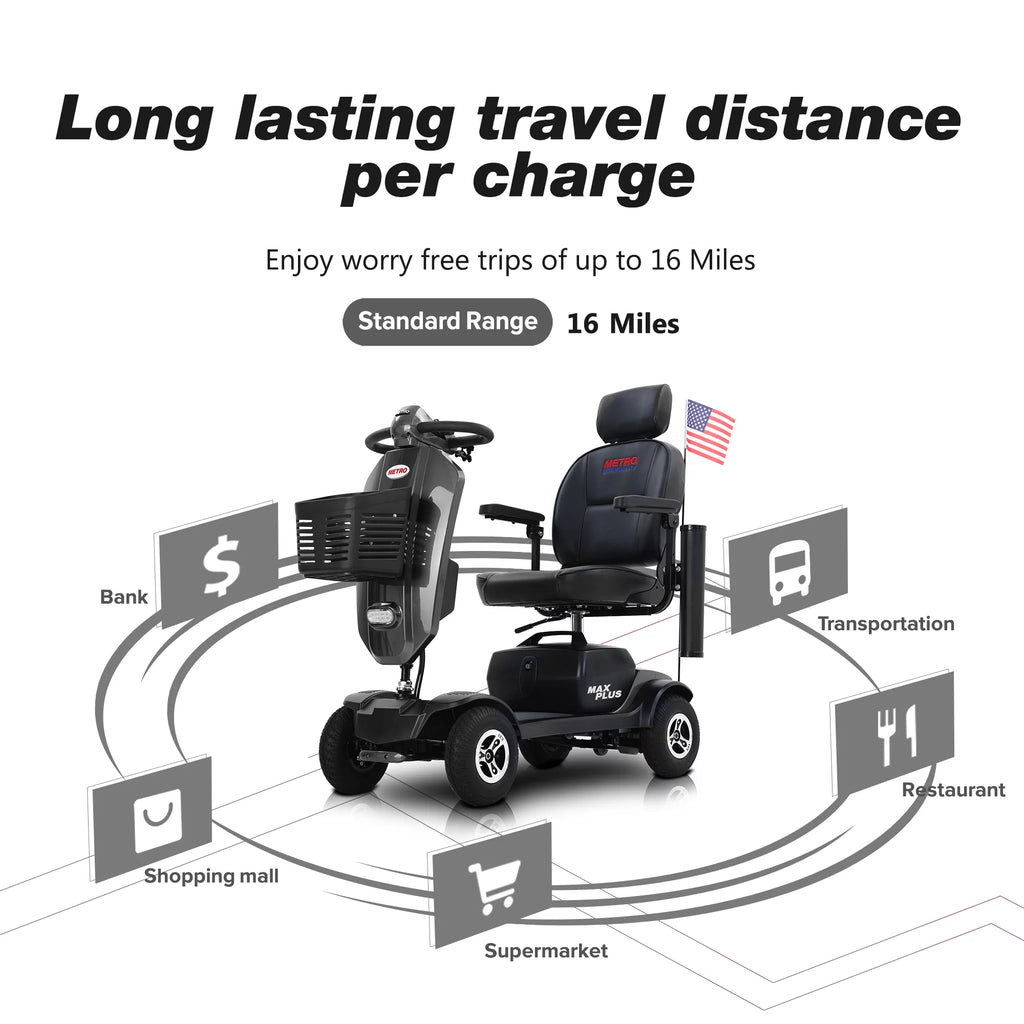 4 Wheels Compact Electric Mobility Scooter M3290