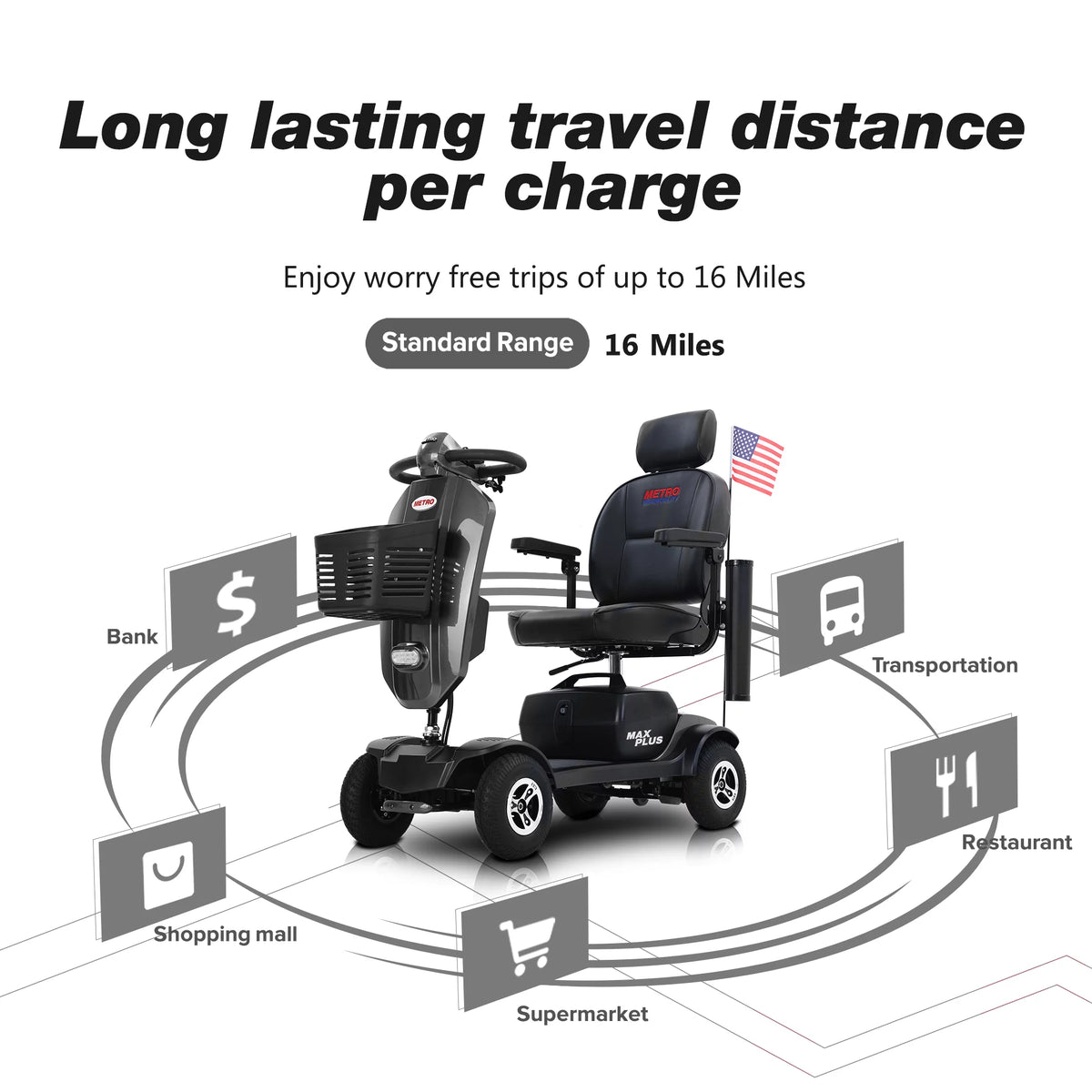 4 Wheels Compact Electric Mobility Scooter M3290