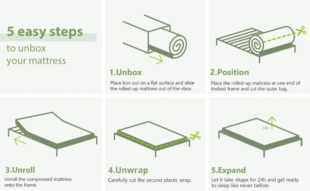 6 inch Memory Foam Twin Mattress M212568