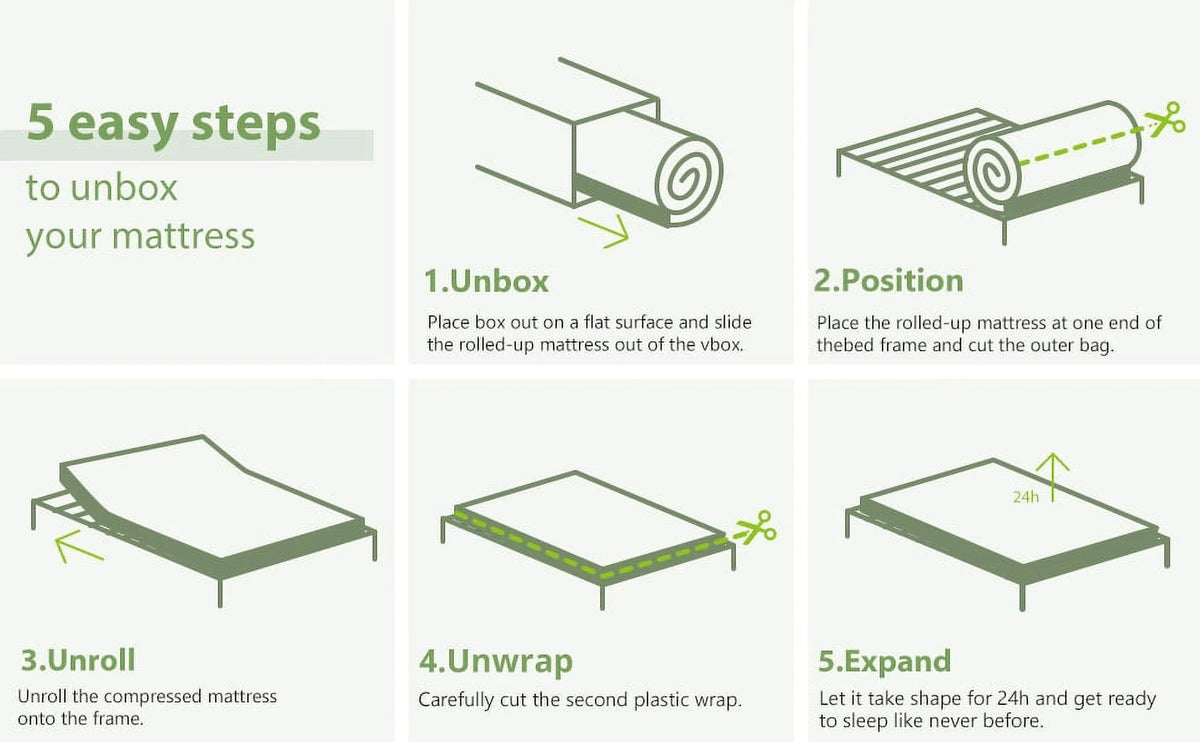 6 inch Memory Foam Twin Mattress M212568