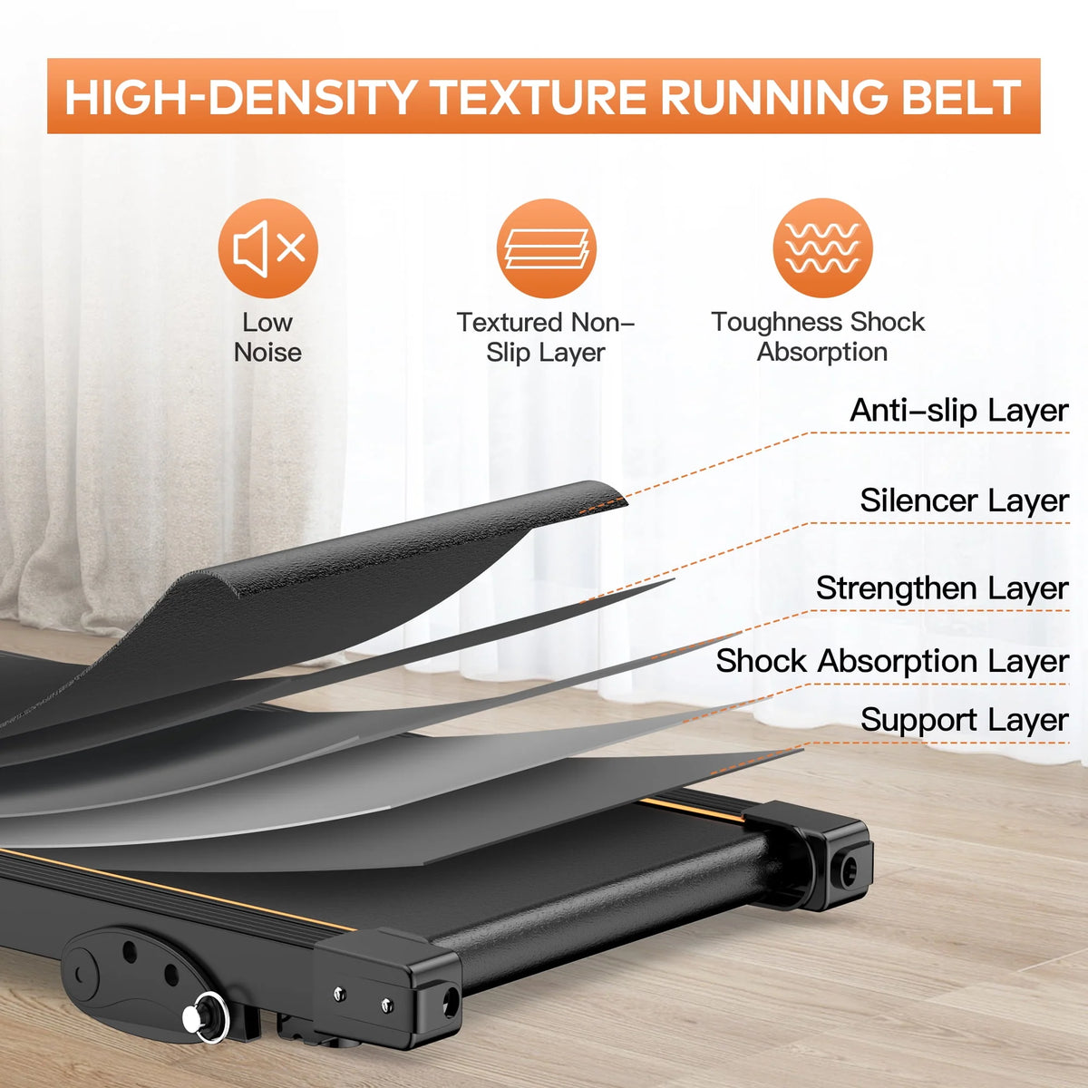 4.5HP Folding Treadmill with 15% Auto Incline C592474