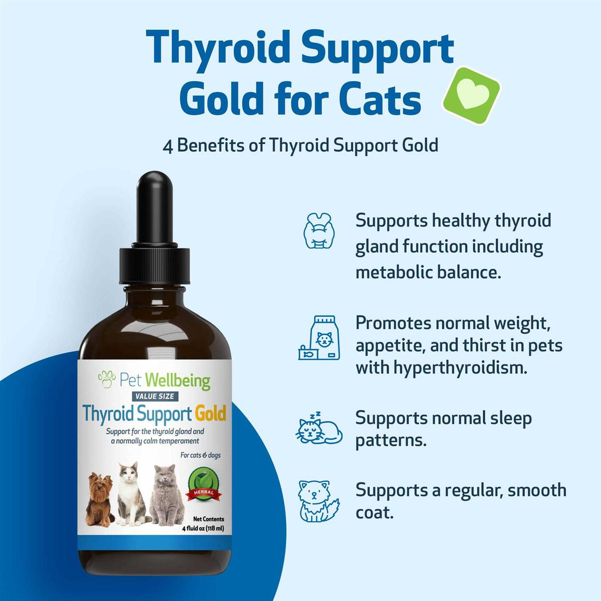 Thyroid Support Gold for Cats P714