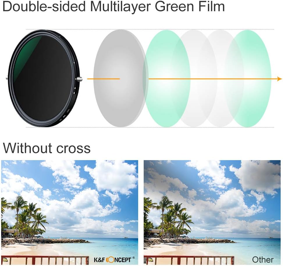 67mm Variable ND2-ND32 ND Filter and CPL Circular Polarizing Filter 2 in 1 P6410