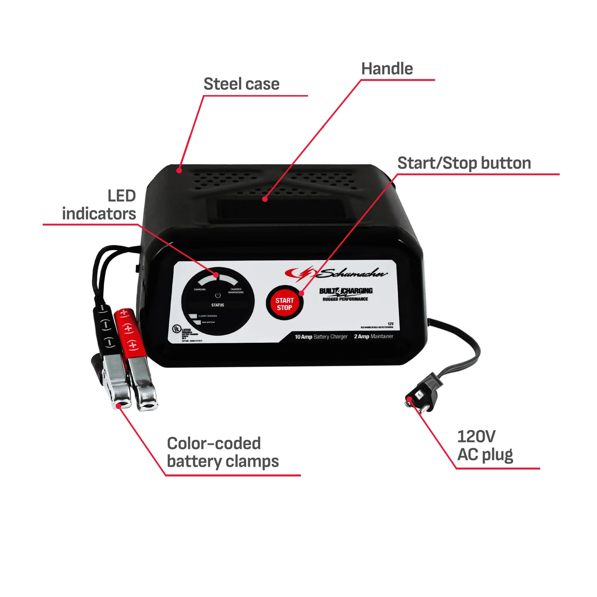 10-Amp 12V Automatic Battery Charger and Maintainer Z6224