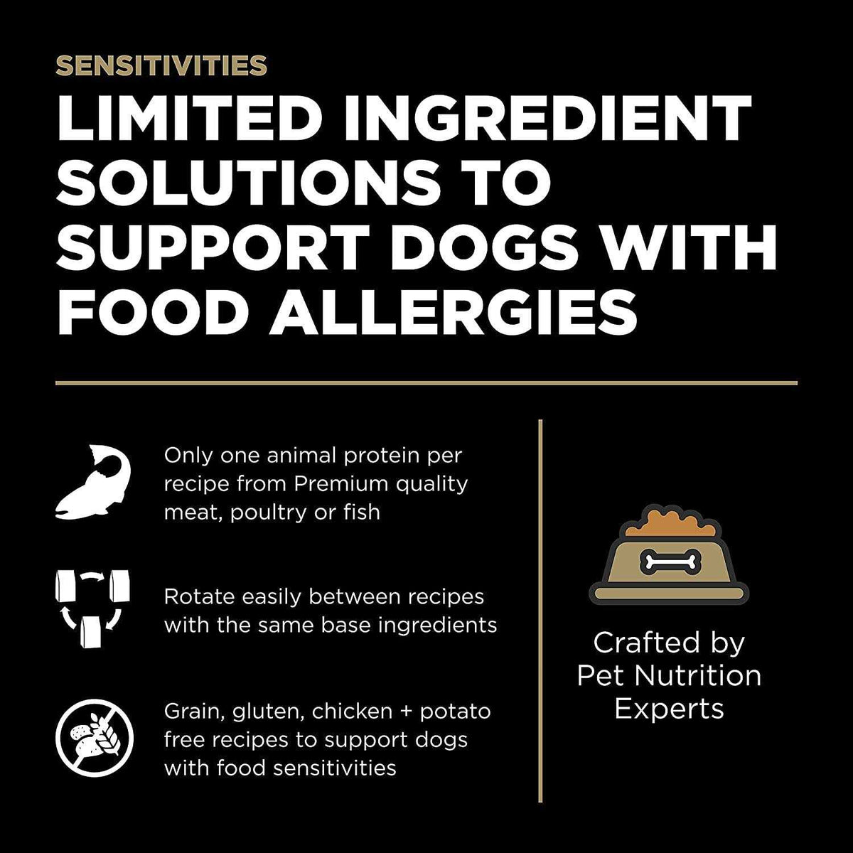 Limited Ingredient Duck Grain-Free Dry Dog Food L223