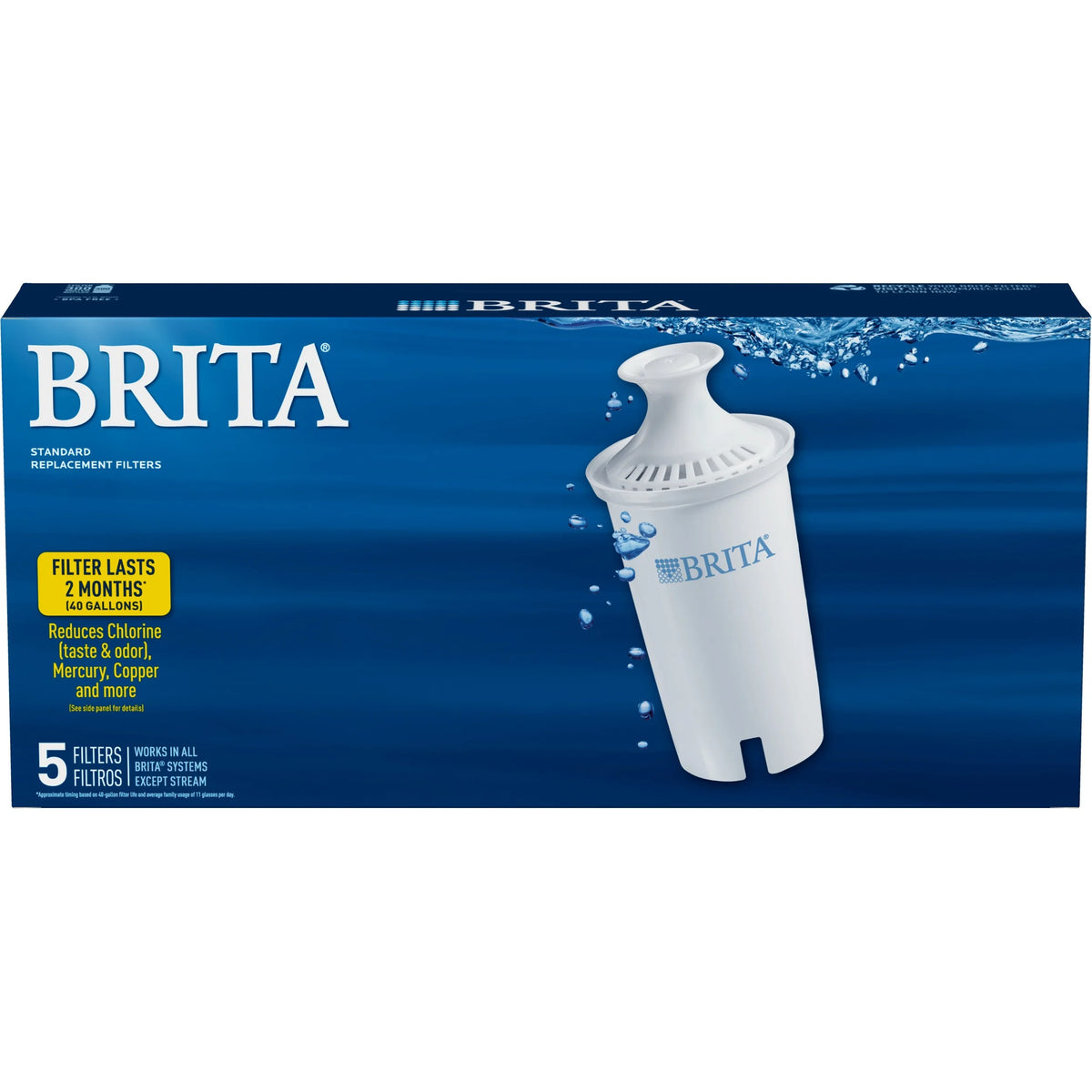 5 Count BPA Free Water Filter Replacements Z4011