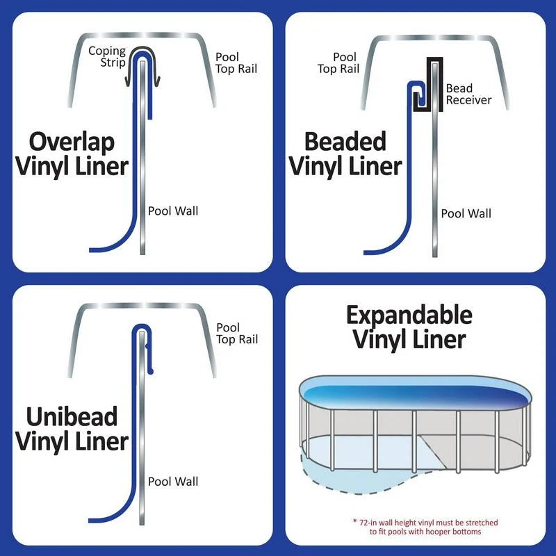 Oval Overlap Pool Liner G138354