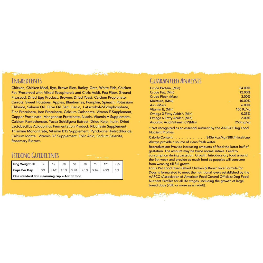 Chicken Recipe Dry Dog Food D509845